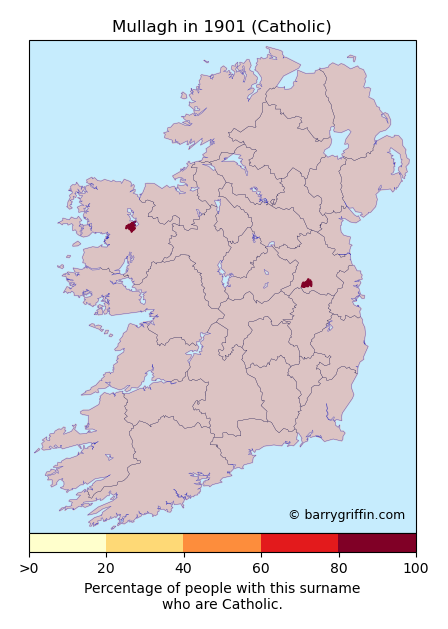 MULLAGH Catholic Surname Map in 1901}