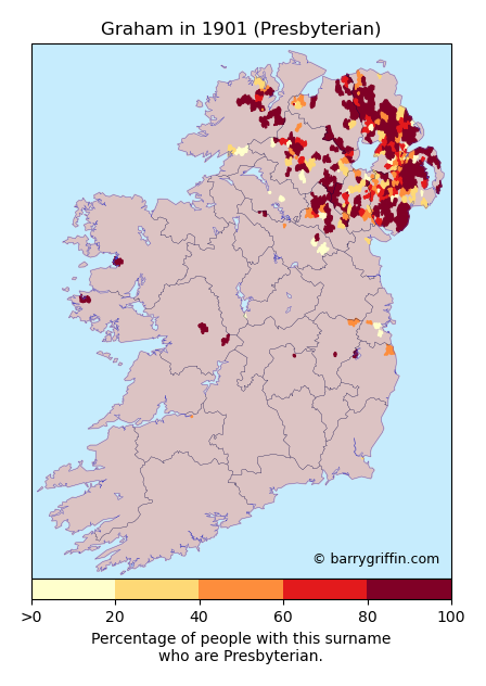 GRAHAM Presbyterian Surname Map in 1901}